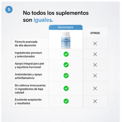 Elimina la Raíz del Acné y Consigue una Piel Más Sana Naturalmente (90 cápsulas)